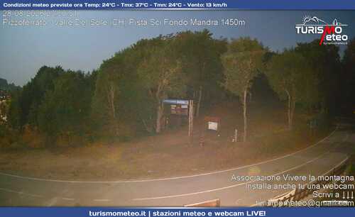 anteprima webcam