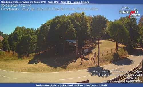 anteprima webcam