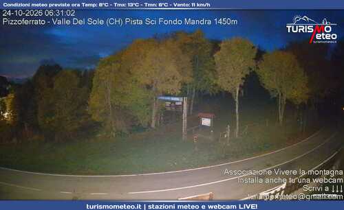 anteprima webcam