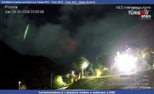 anteprima webcam