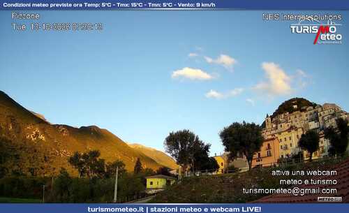 anteprima webcam