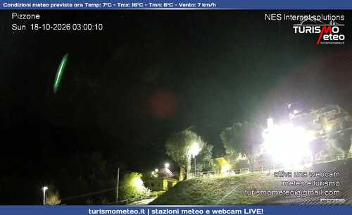 anteprima webcam