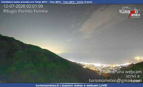 anteprima webcam