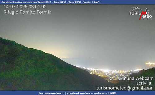 anteprima webcam