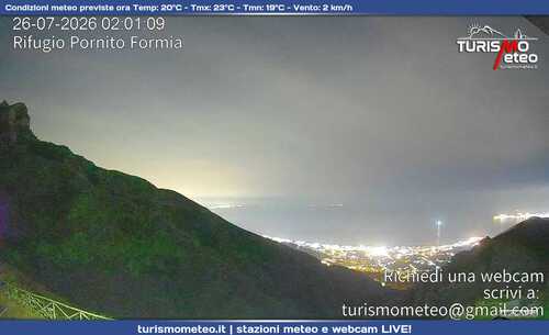 anteprima webcam