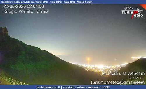 anteprima webcam
