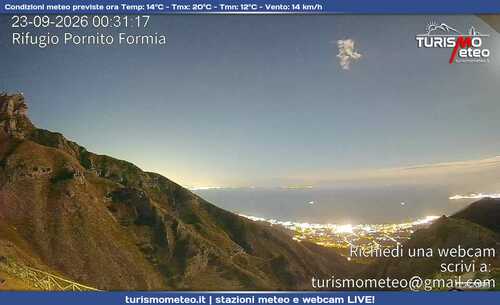 anteprima webcam