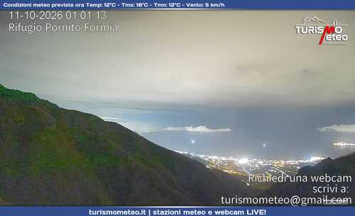 anteprima webcam