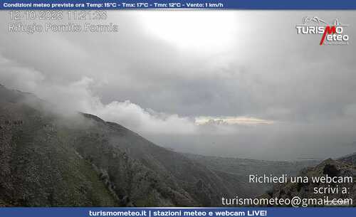 anteprima webcam