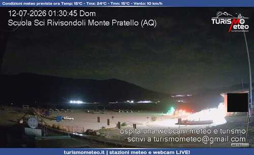 anteprima webcam