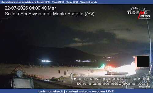 anteprima webcam