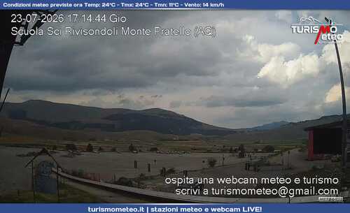 anteprima webcam