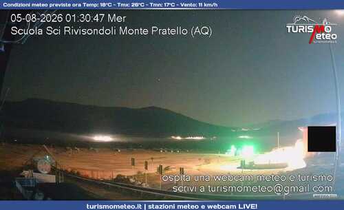 anteprima webcam