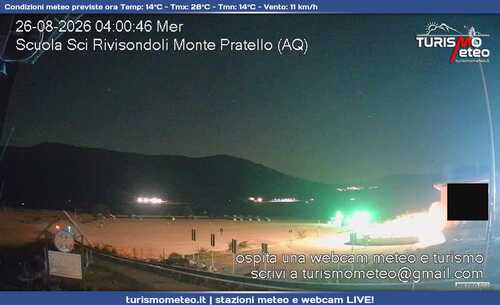 anteprima webcam