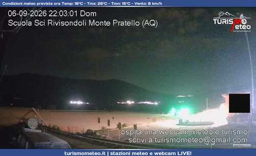 anteprima webcam