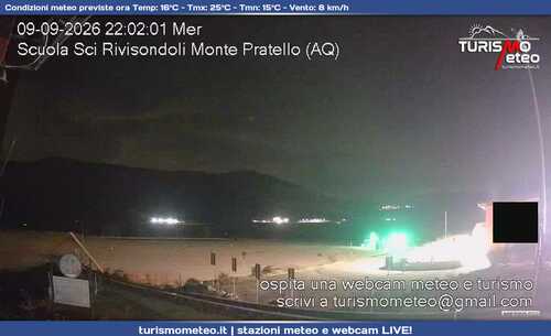 anteprima webcam