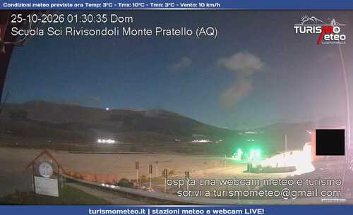 anteprima webcam