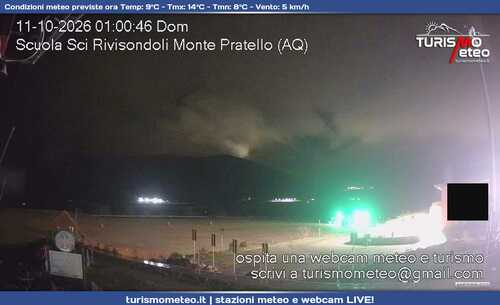 anteprima webcam