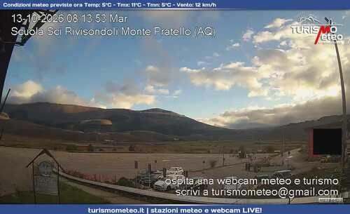 anteprima webcam