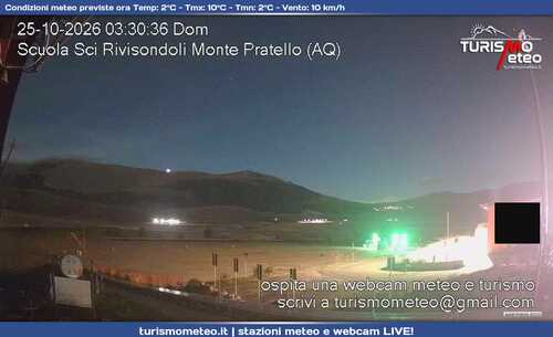 anteprima webcam