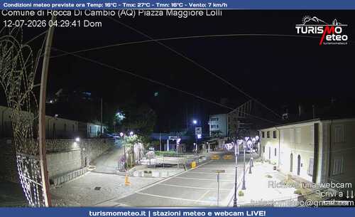 anteprima webcam