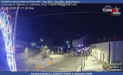 anteprima webcam