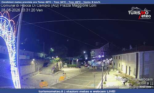 anteprima webcam