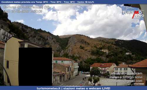anteprima webcam