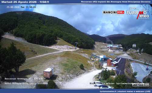 anteprima webcam