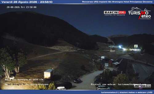 anteprima webcam