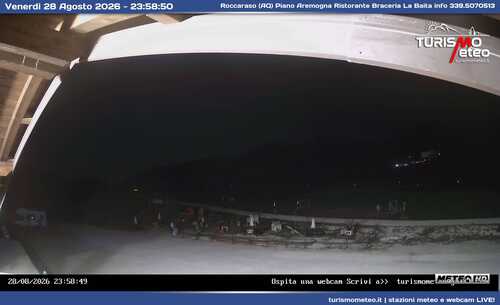 anteprima webcam
