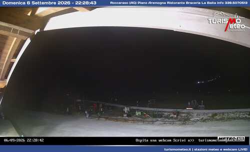anteprima webcam