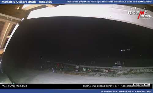 anteprima webcam