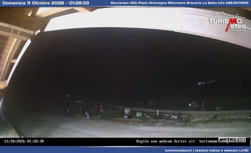 anteprima webcam