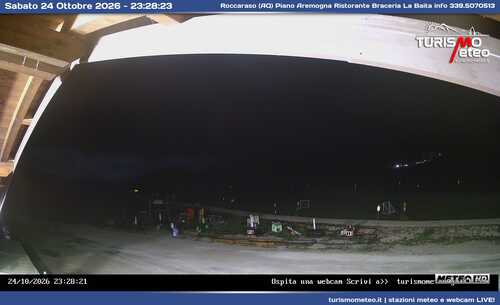 anteprima webcam