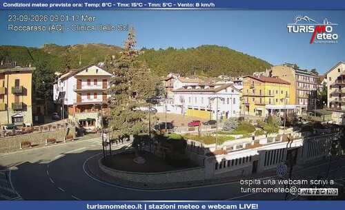 anteprima webcam