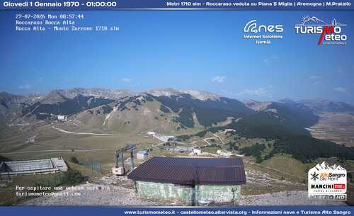 anteprima webcam