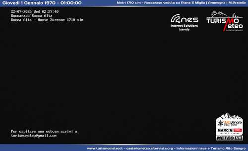anteprima webcam