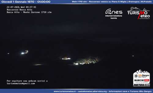 anteprima webcam