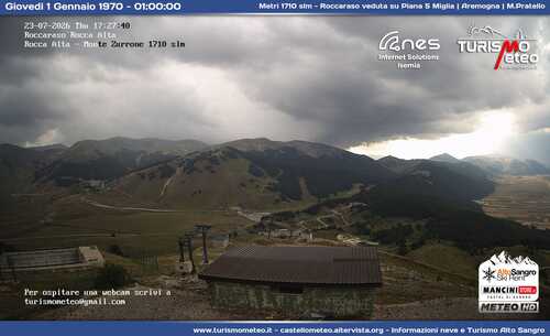 anteprima webcam