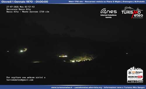 anteprima webcam