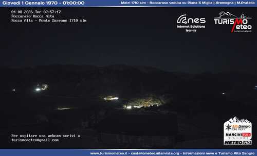 anteprima webcam