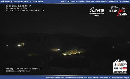 anteprima webcam