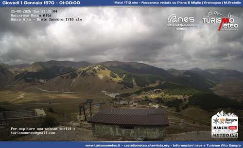 anteprima webcam