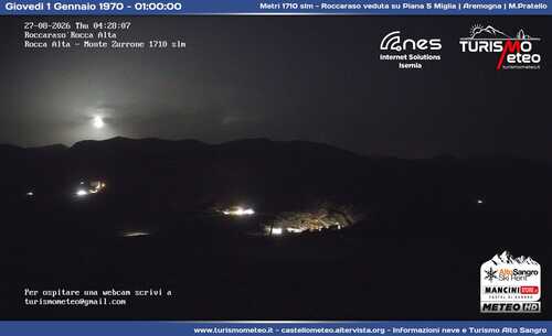 anteprima webcam