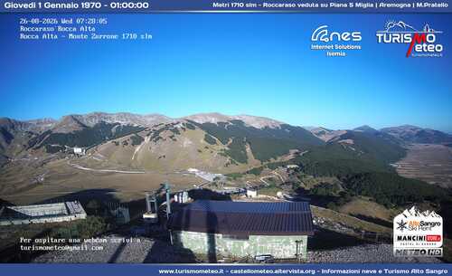 anteprima webcam