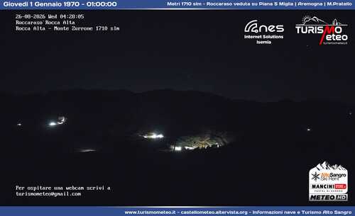 anteprima webcam
