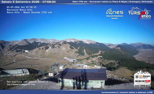 anteprima webcam