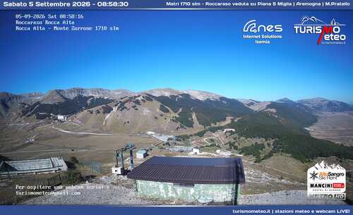 anteprima webcam