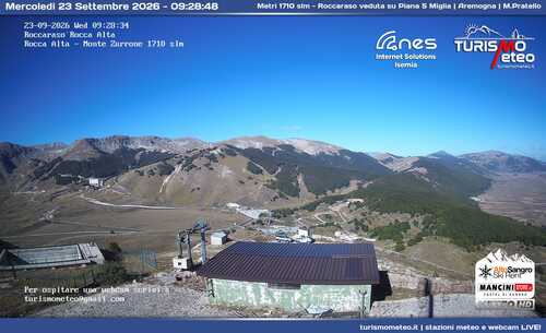 anteprima webcam